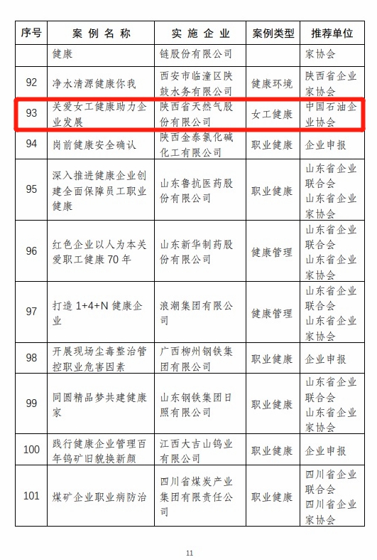 全国健康企业建设2.jpg