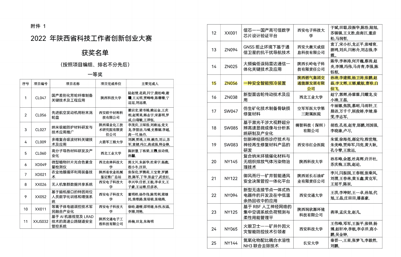 双创一等奖_1400x900.png