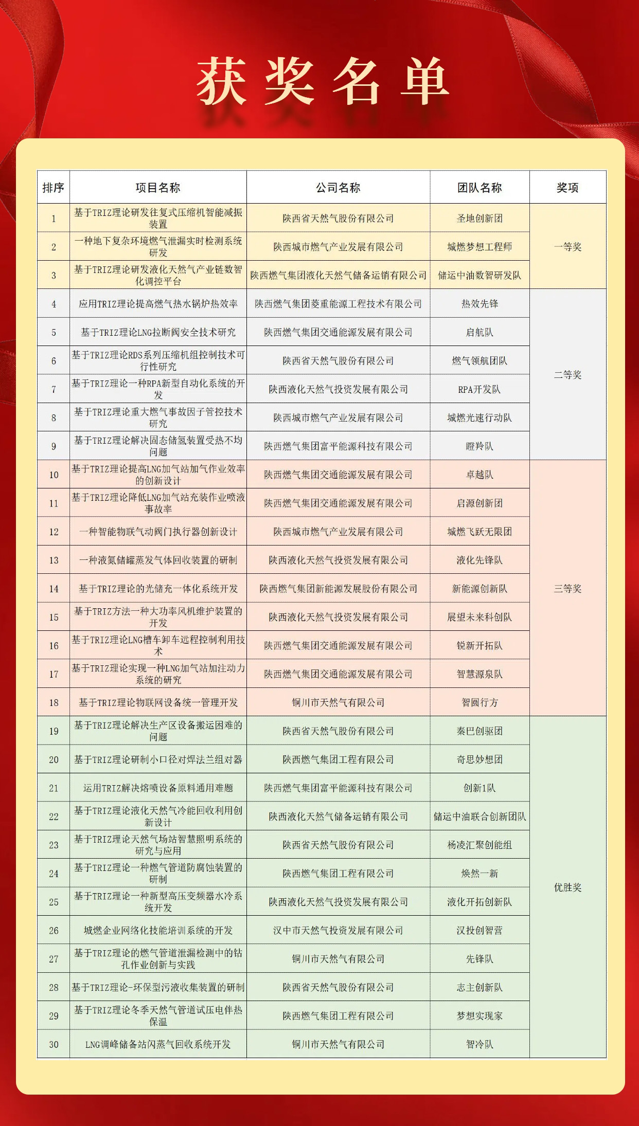 獲獎清單02.jpg