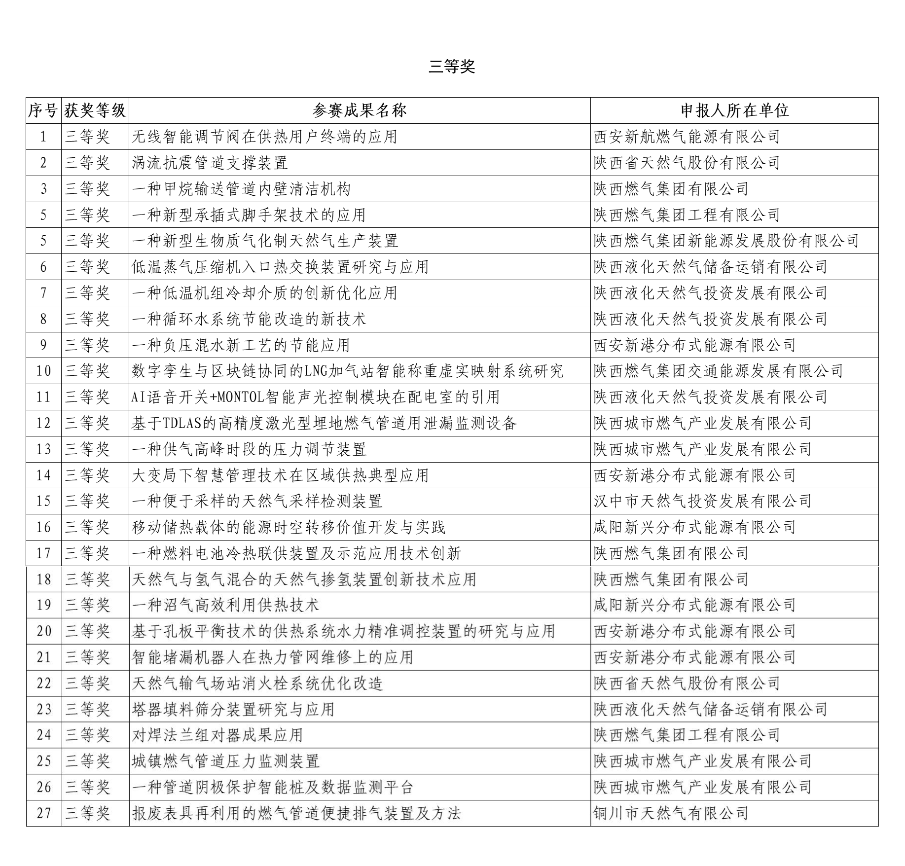 三等獎(jiǎng)最終.png