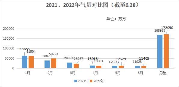 高溫考驗著誰.jpg